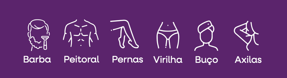 Ícones das áreas de depilação a laser: barba, peitoral, pernas, virilha, buço e axilas